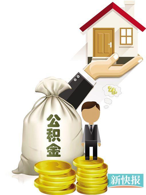 贷款政策
