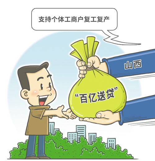 车辆融资