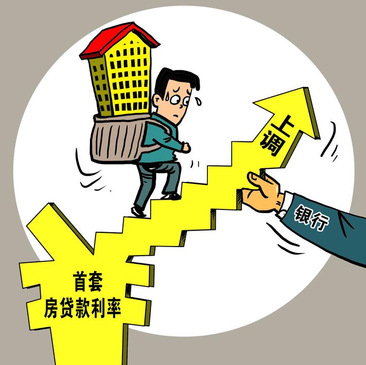 企业经营贷款