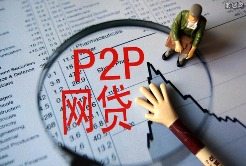 贷款政策