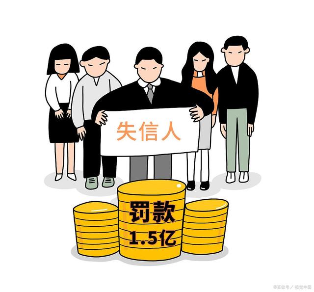 信用贷款