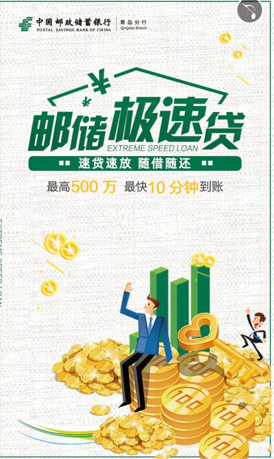 信贷利率