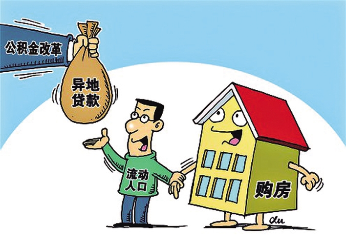 车辆融资