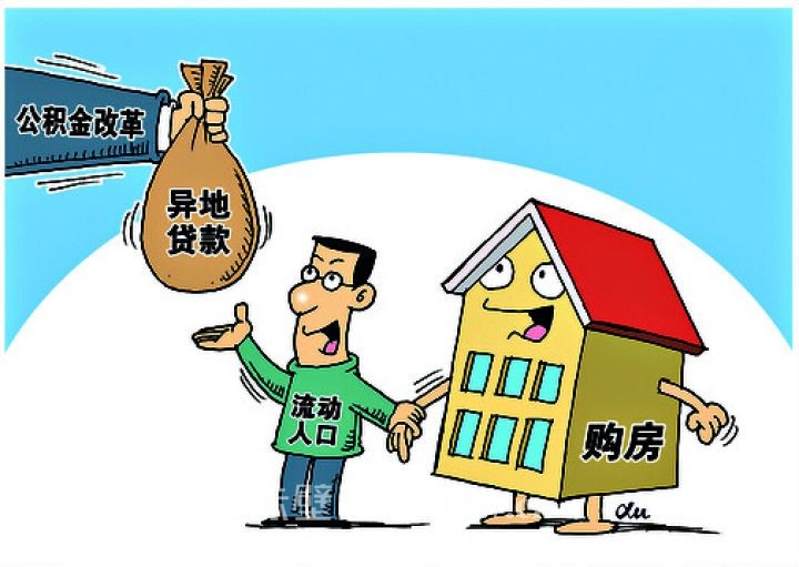 公积金贷款