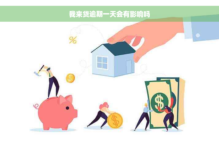 贷款政策