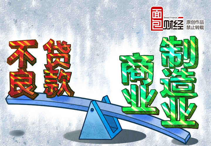 大额消费贷款