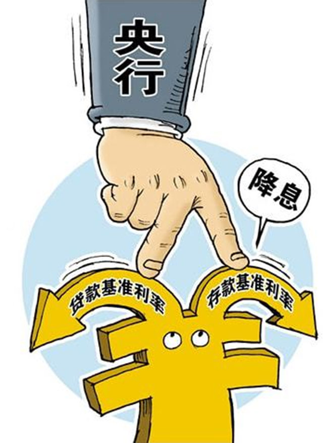 信贷利率