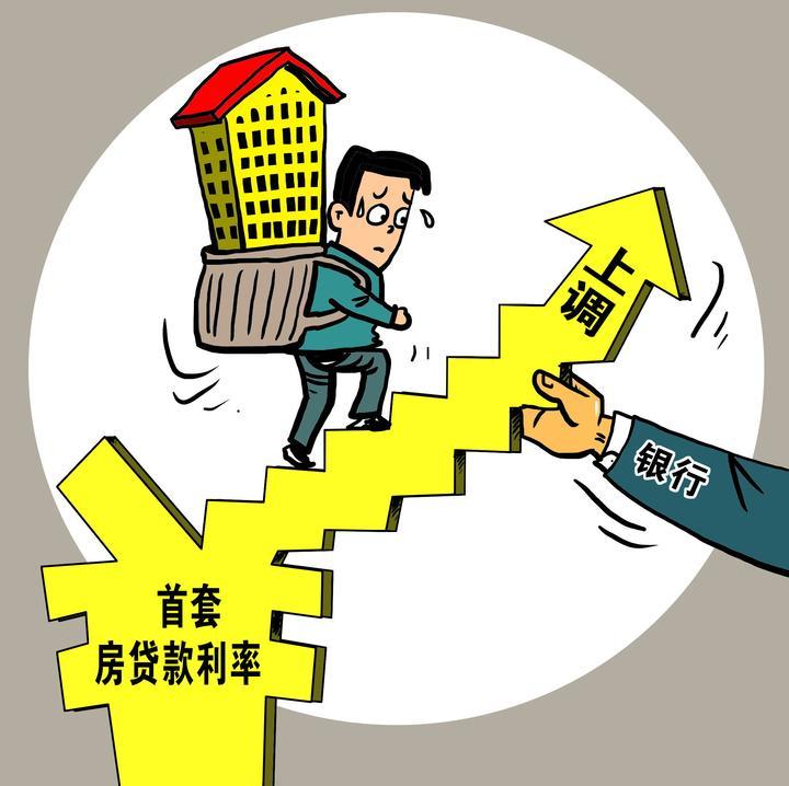 信贷利率