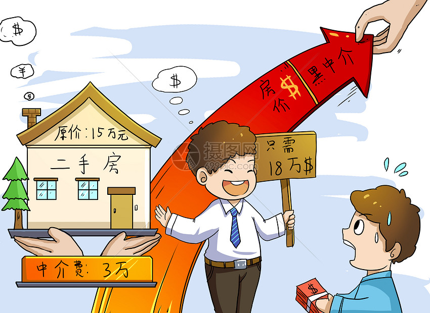 保单贷款